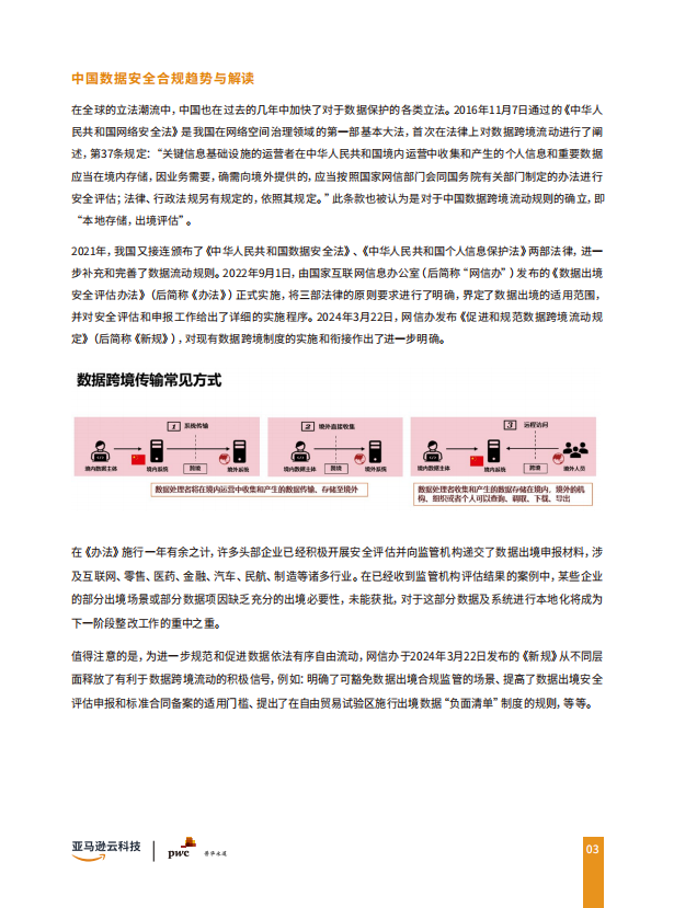 合规及跨境数据传输联合白皮书2024