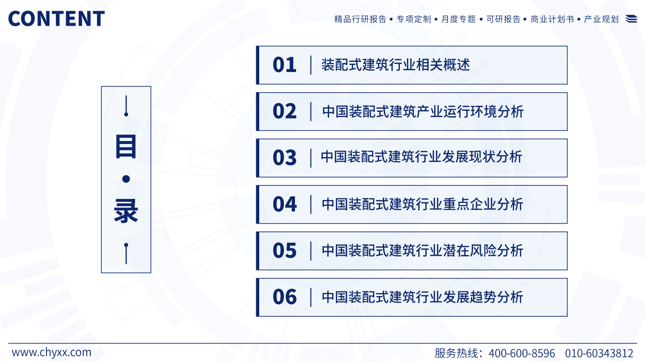 2024年中国装配式建筑产业现状及发展趋势研究报告