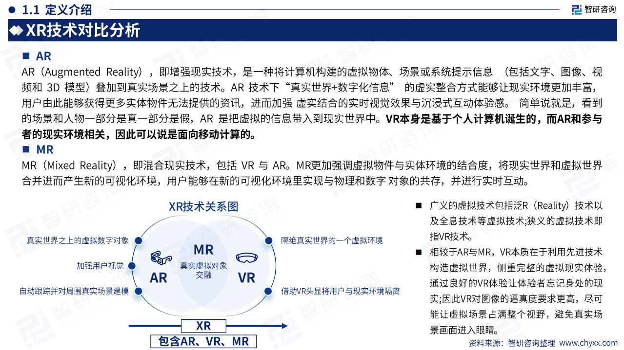 2024年中国VR游戏产业现状及发展趋势研究报告