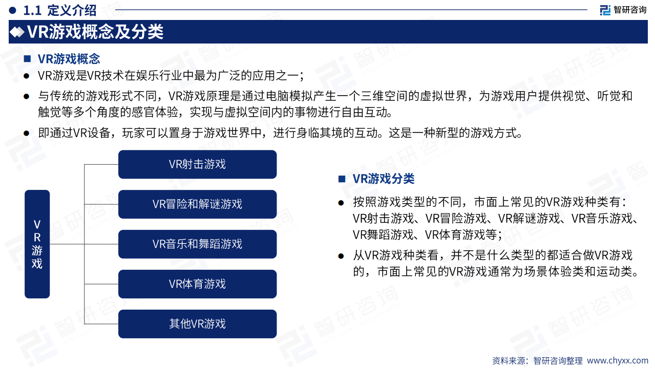 2024年中国VR游戏产业现状及发展趋势研究报告